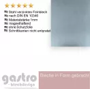 Stahlblech verzinkt Feinblech 1mm stark